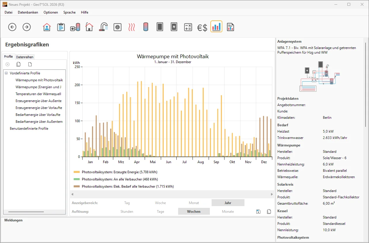 GeoTSOL_Ergebnisdiagramm_DE_produktseite